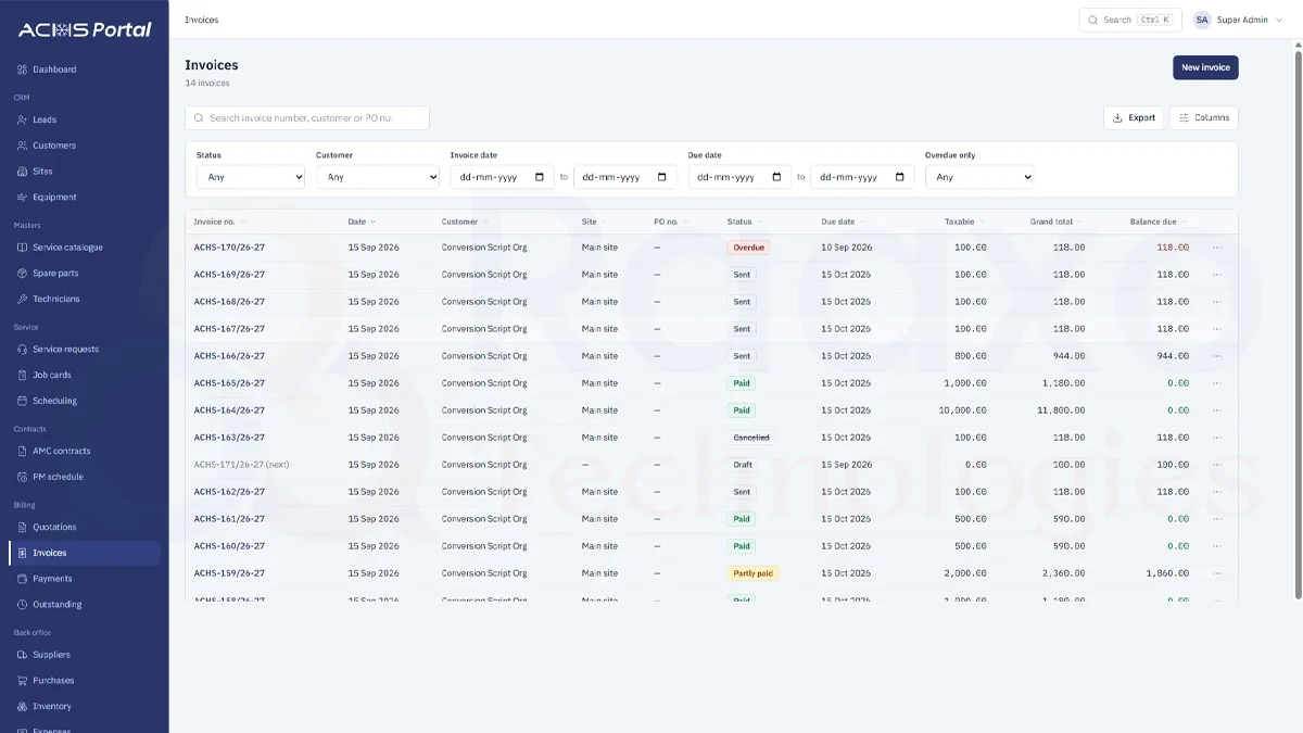 HVAC billing and invoicing software — track invoice status, overdue payments, and outstanding balances for HVAC service businesses in India